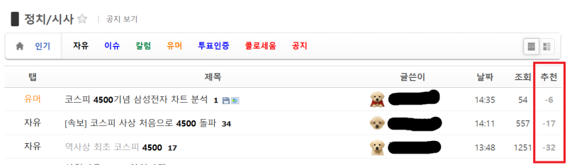 와.. 지수 4500을 대하는 펨코 ㅎㅎㅎㅎㅎㅎㅎㅎ