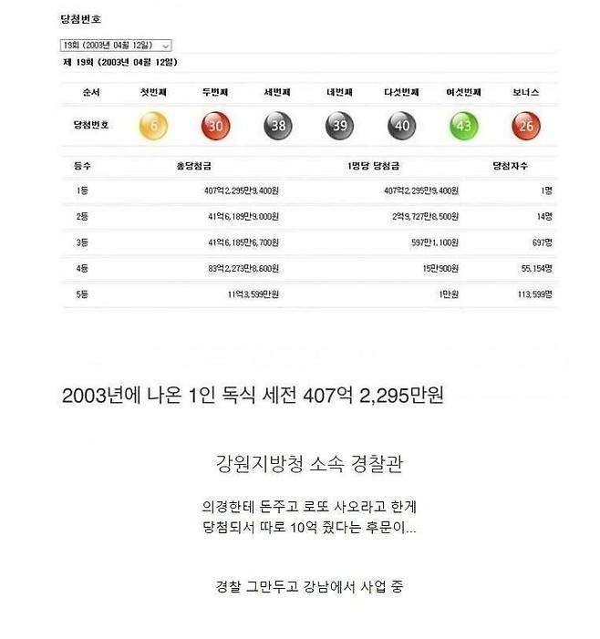 전무후무한 대한민국 레전드 로또 1등