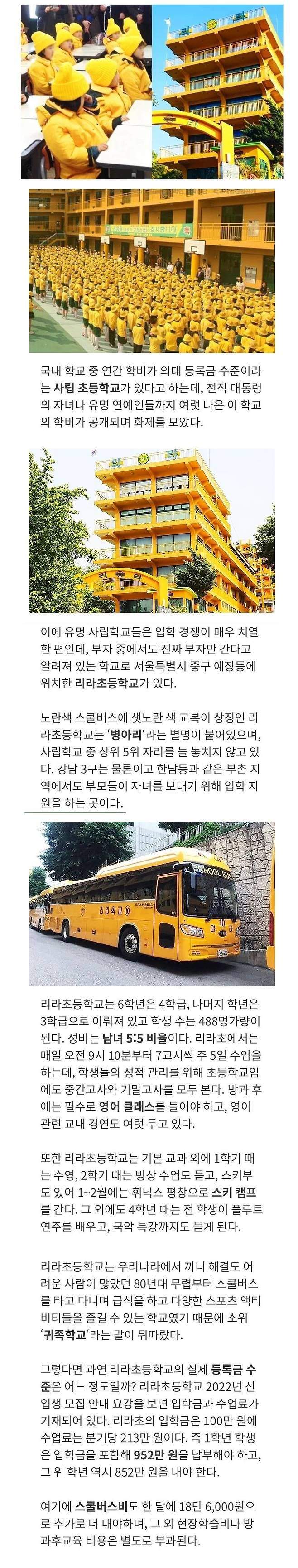 부자만 다닌다는 의대 등록금 수준의 초등학교