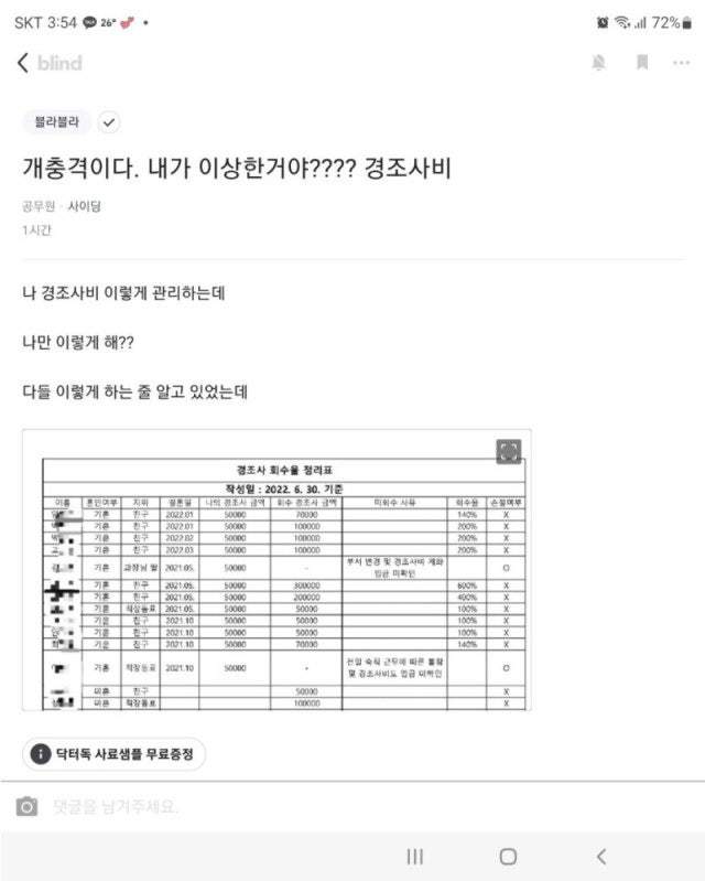 경조사비 나만 이렇게 관리해?