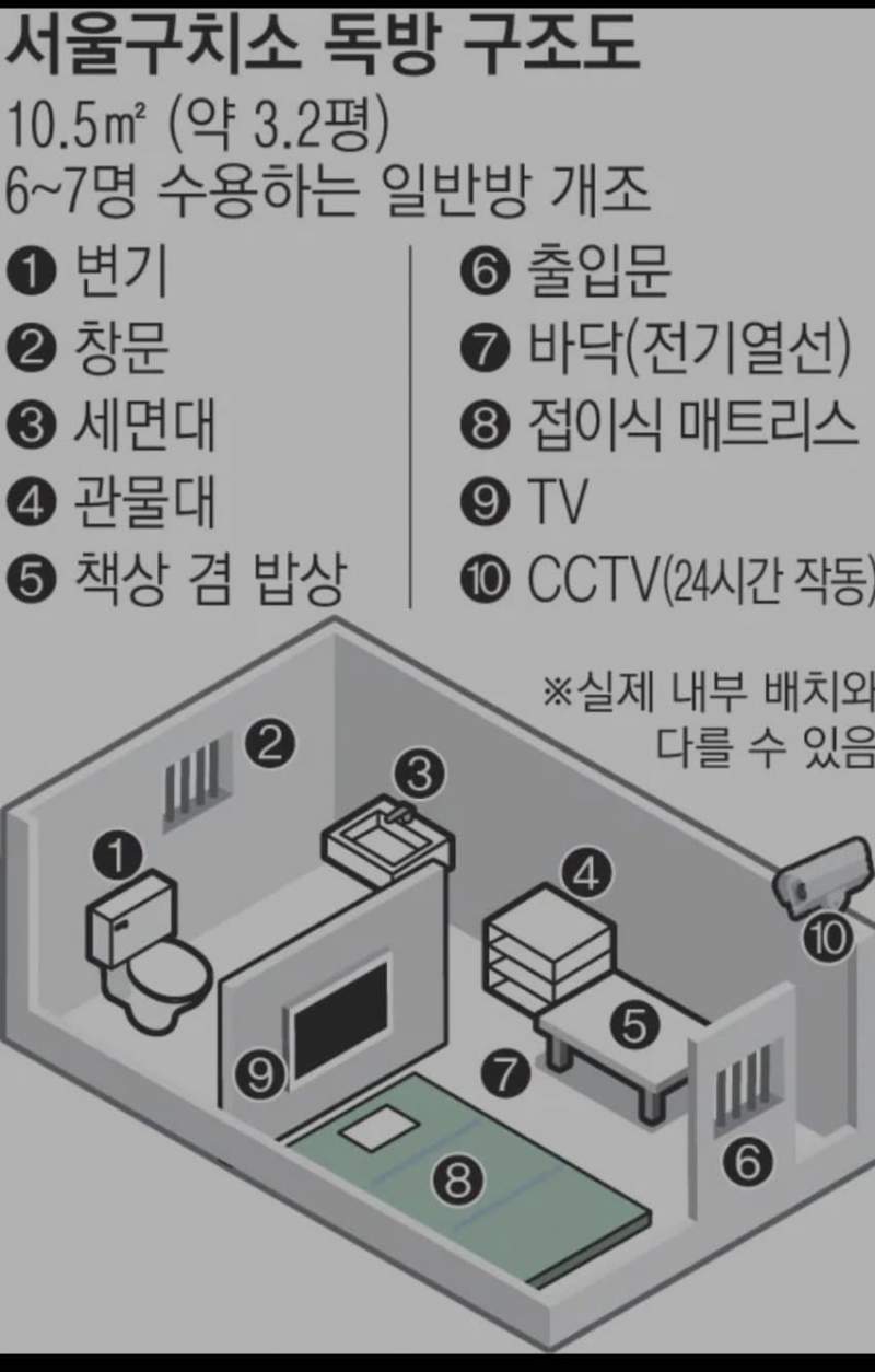 웹툰작가가 그린 교도소 독방
