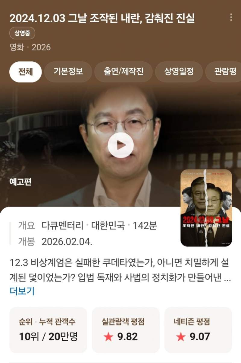 2024.12.03 그날 조작된 내란, 감춰진 진실 평점ㅎ