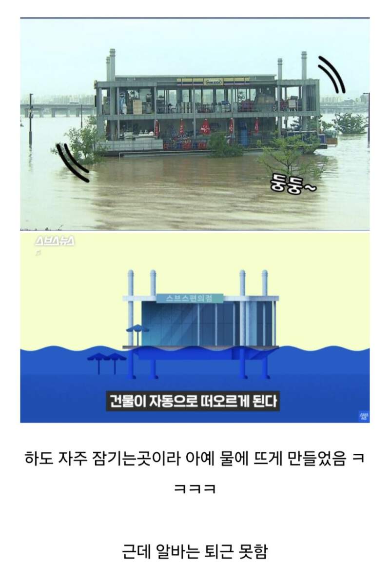 한강공원 편의점이 물에잠겨도 되는이유