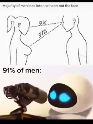 91%