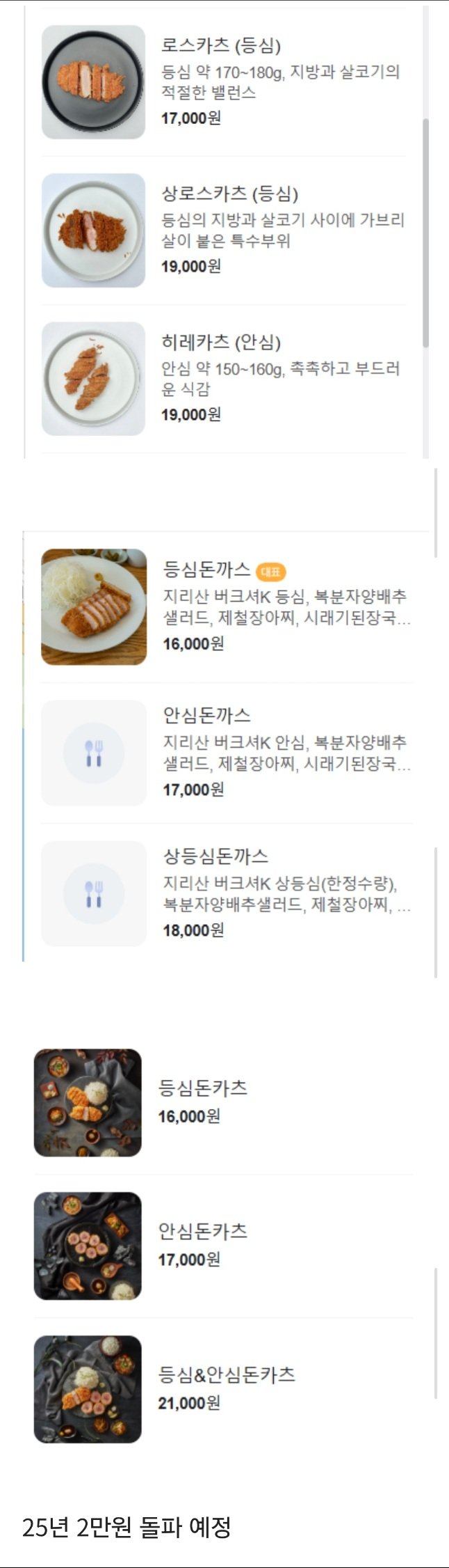 삼겹살 가격 따라잡으려는 그 음식...