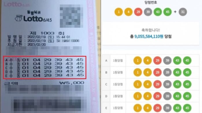 아무리 생각해도 이해 할 수 없는 현상