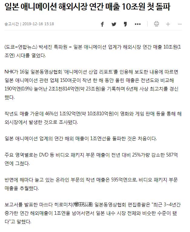 지금 폼 미쳐버린 일본 애니메이션 업계 근황