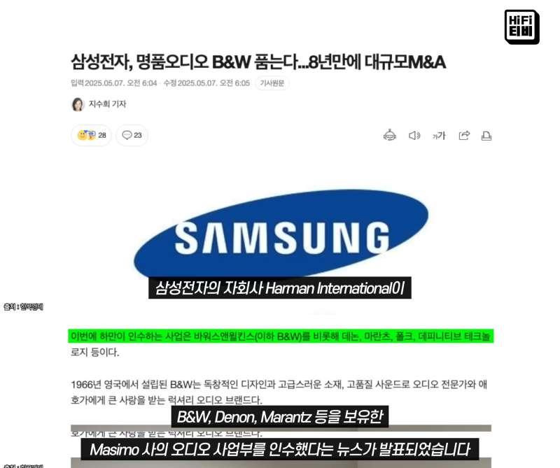 오디오 시장을 황폐화시키는 죽음의 손