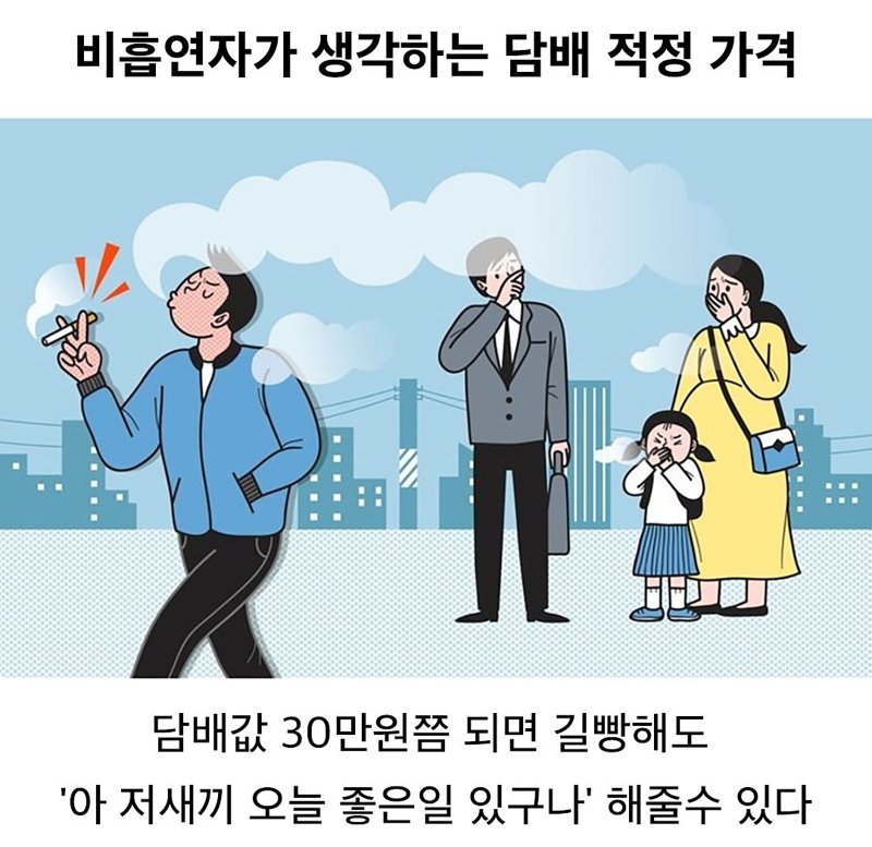 비흡연자가 생각하는 담배 적정 가격