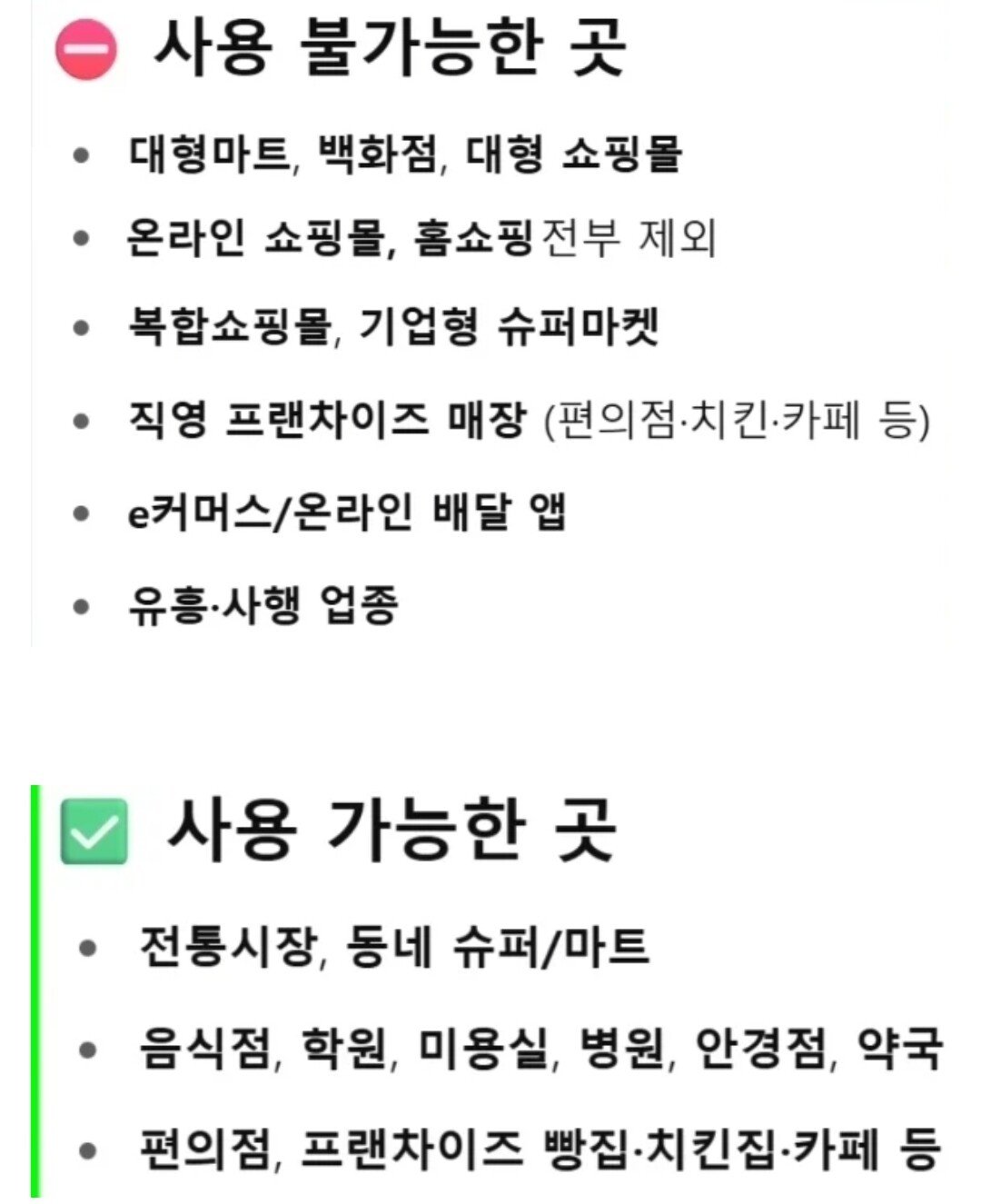 전국민 25만원~50만원 지급 사용가능/불가능목록