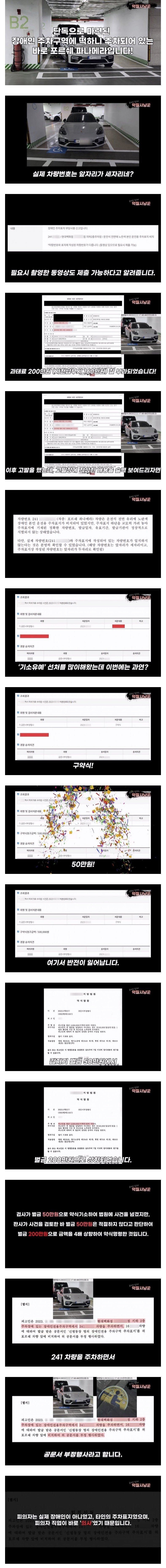 벌금 50만원에서 200만원으로 오른 이유