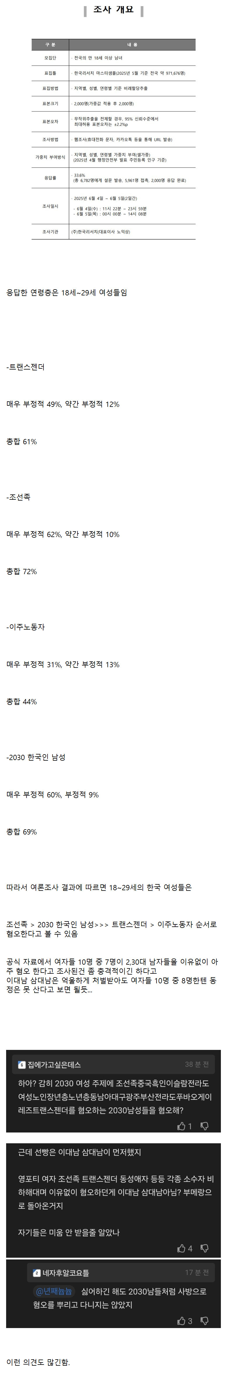 한녀들이 가장 혐오한다는 존재