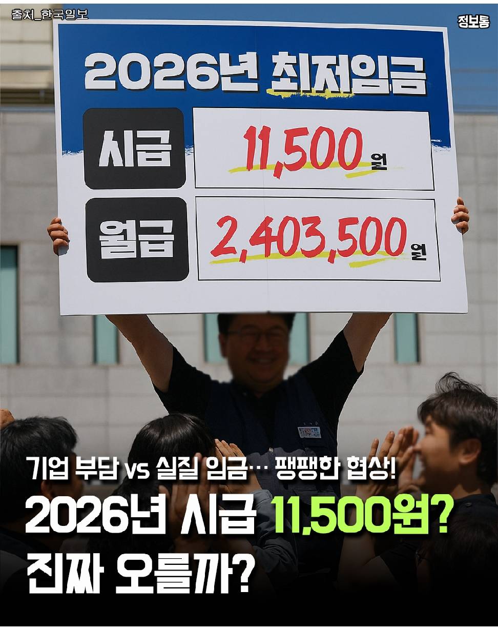 논란중인 2026년 최저시급 11500원