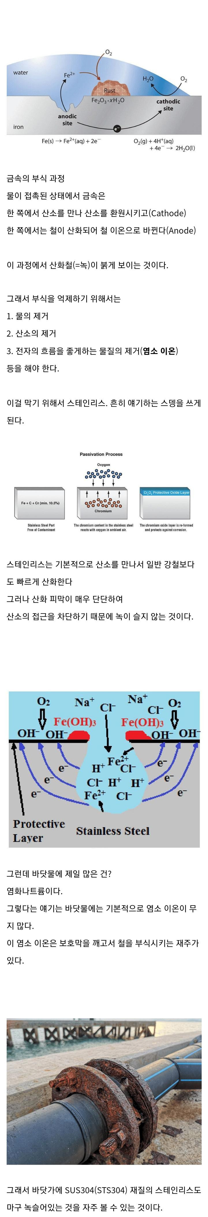 바닷물이 철을 녹슬게 만드는 이유
