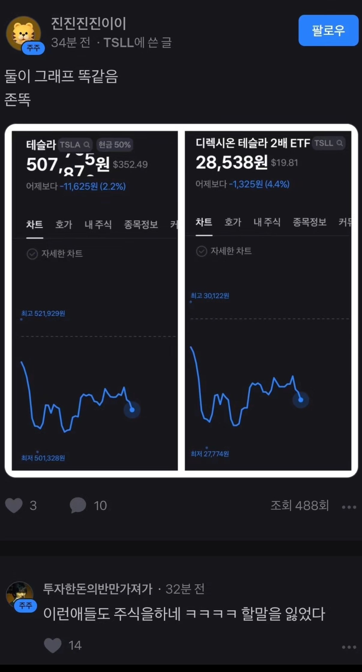 토스 주식 커뮤니티 개레전드