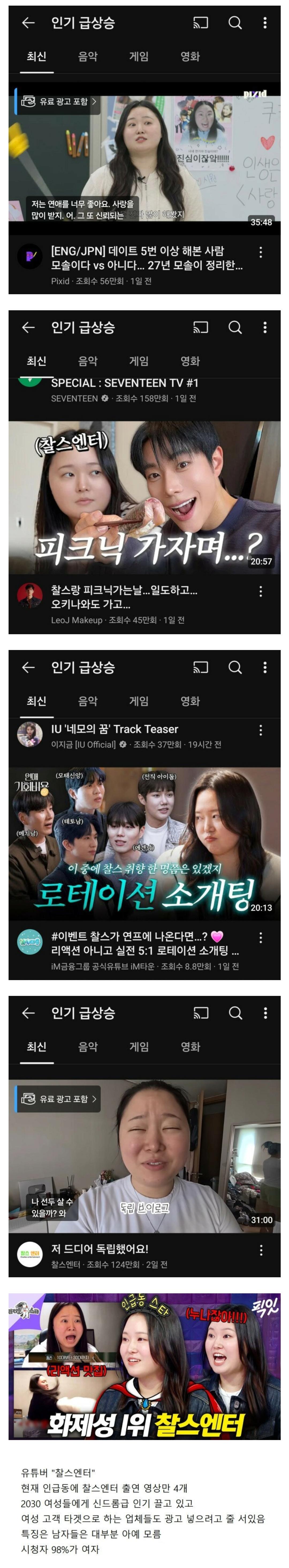 2030 여성들에게 인기 많은 유튜버