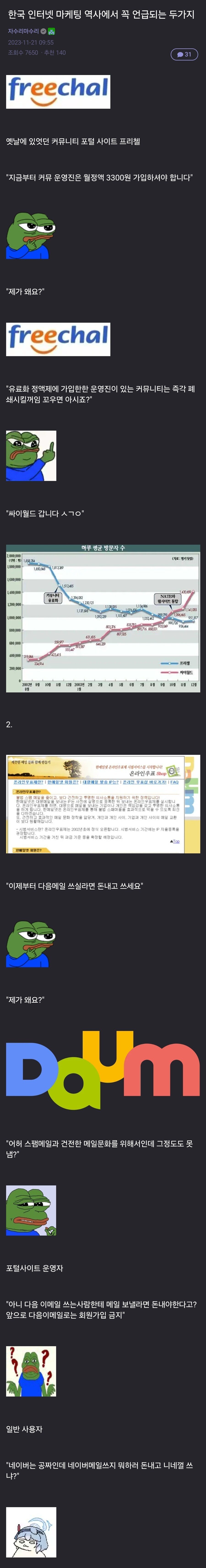 한국 인터넷 마케팅 역사에서 꼭 언급되는 두가지