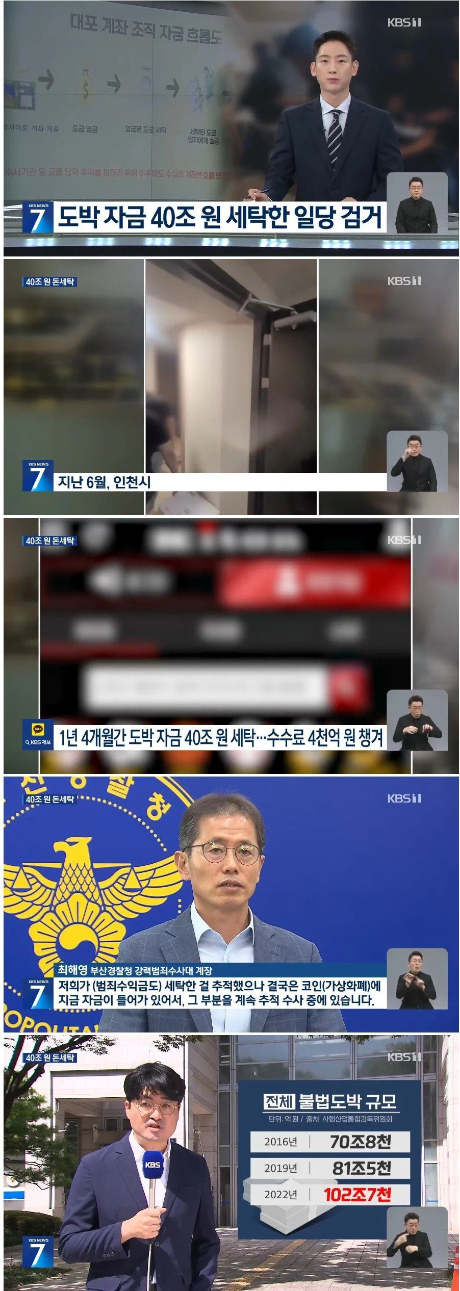 날이 갈수록 점점 부자가 되어가는 현시대 조폭들