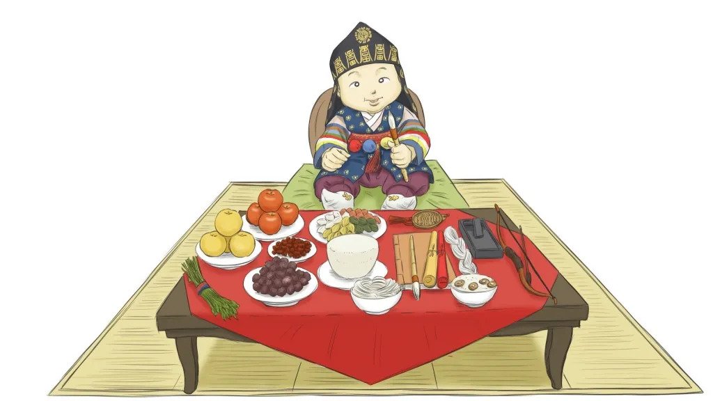 친한 친구라 해도 초대받으면 부담된다는 경조사