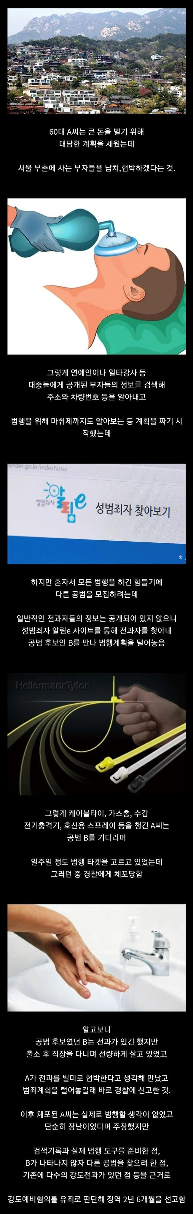 부자들 납치 협박해 돈 벌려던 60대
