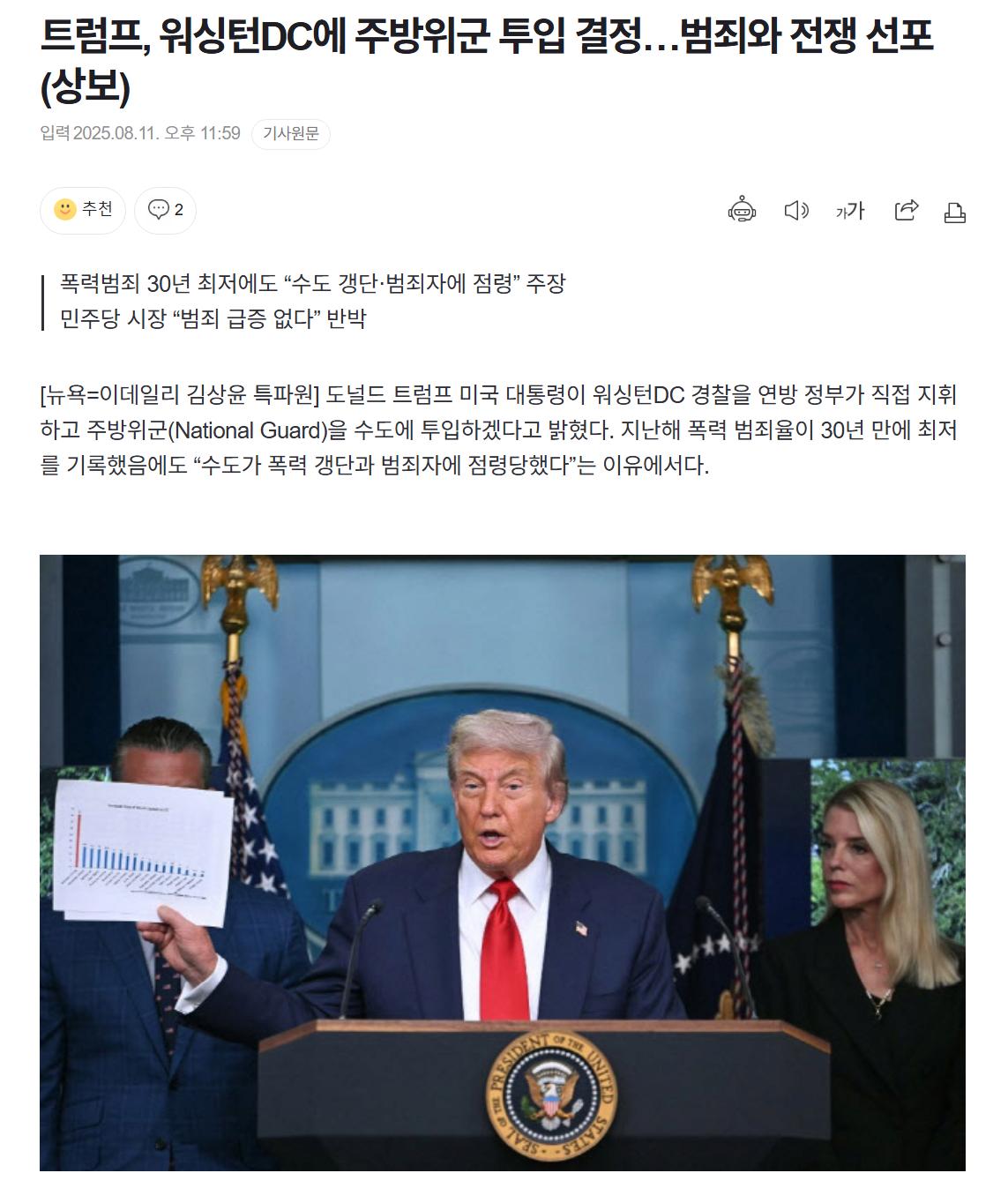 트럼프, 워싱턴DC에 주방위군 투입 결정…범죄와 전쟁 선포