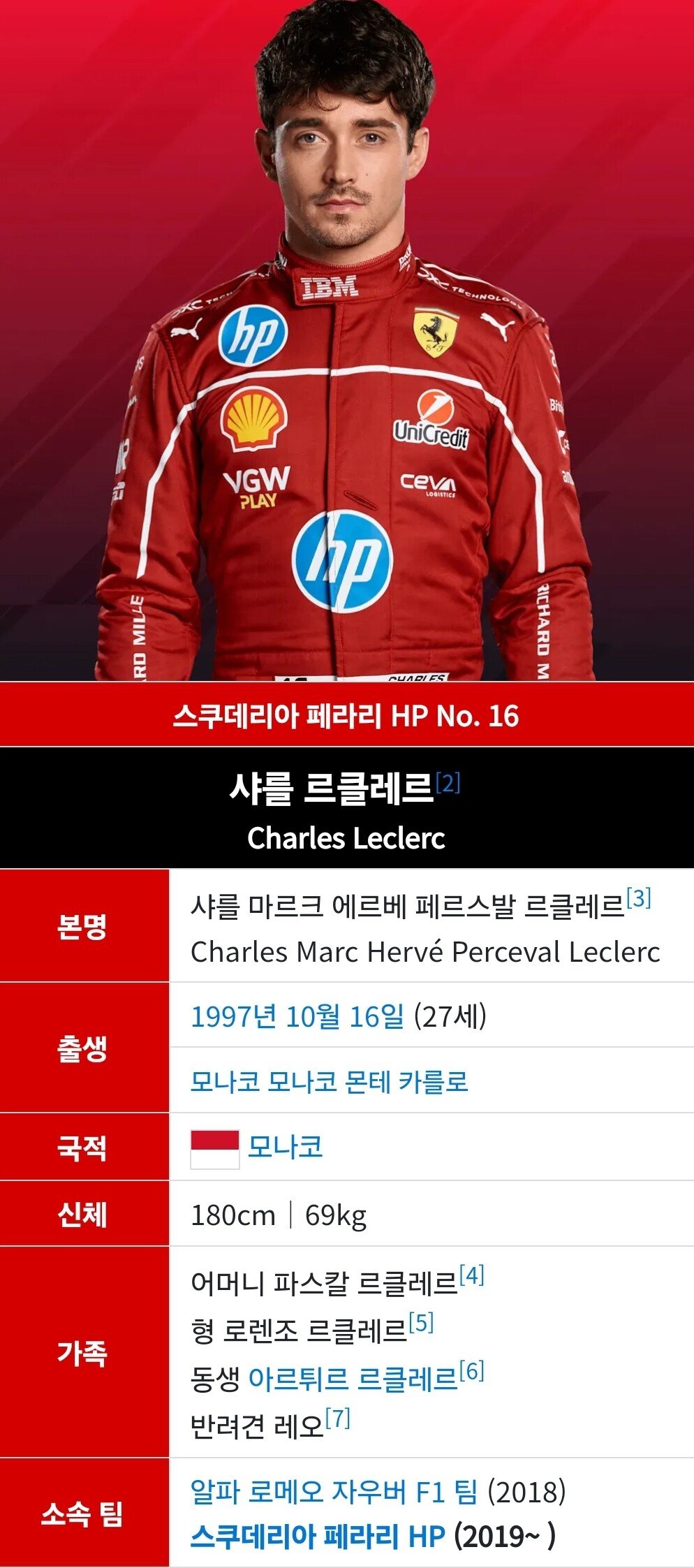 에어팟 줍는 연봉 500억 운동 선수