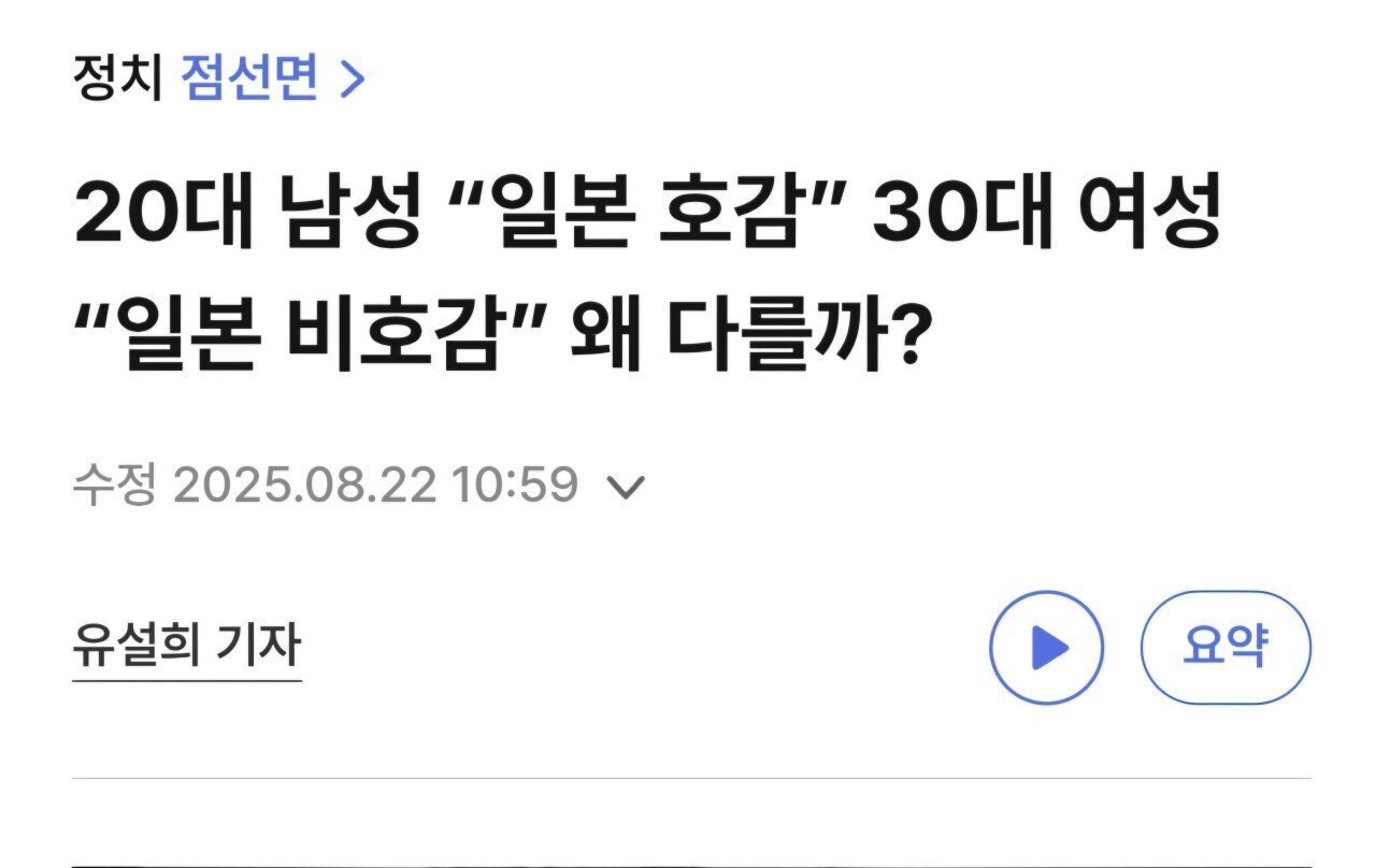 최신 여론조사) 20대 남성 "일본좋아" vs 30대 여성 "일본싫어"