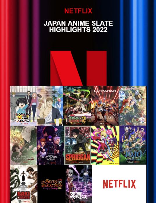 의외로 넷플릭스가 투자 규모를 확 줄여버린 장르