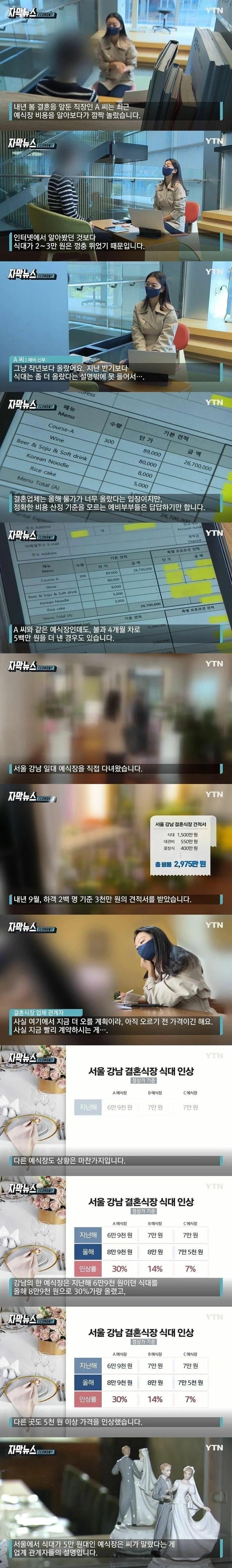 서울 결혼식장 식대 근황