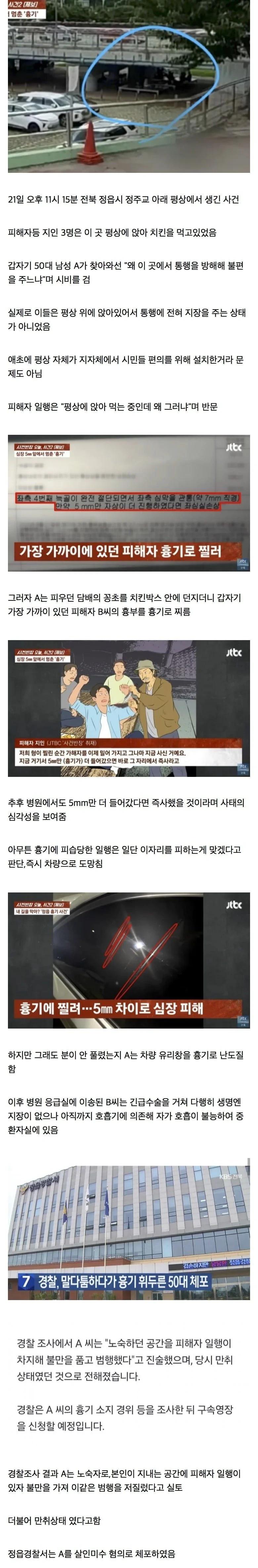 평상을 빼앗긴 노숙자의 살인 미수 사건