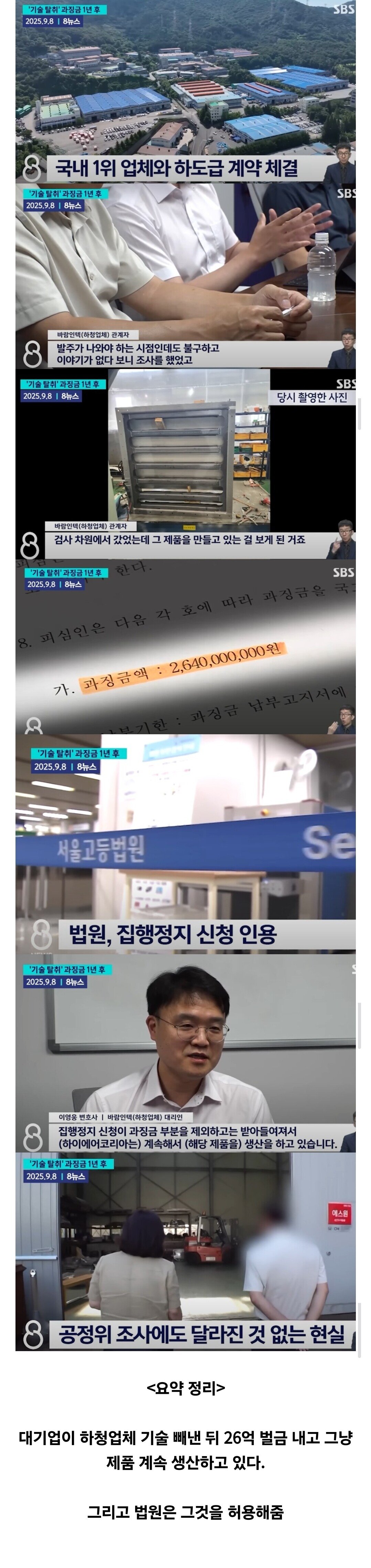 한국에서 중소기업이 살아남기 힘든 이유.
