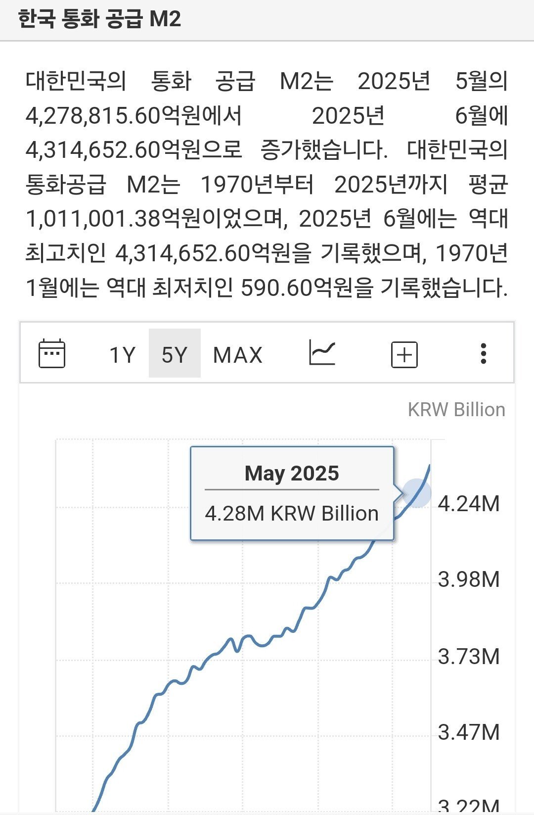 KRW 원화를 무조건 환금해야 되는 이유 ㄷㄷㄷ