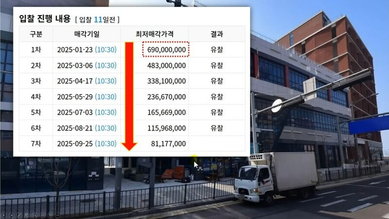 시흥 거북섬 상가 경매 근황