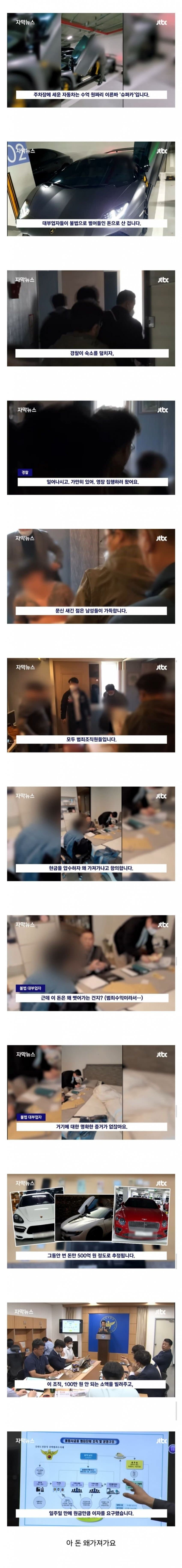 불법 대부업체...급습 현장 ㄹㅇ...