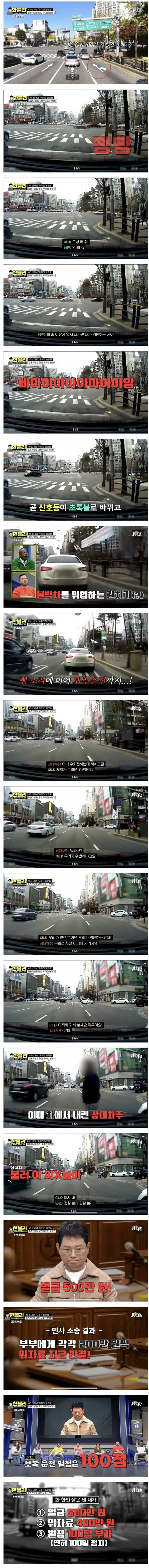 한방에 900만원 날린 우회전 빌런