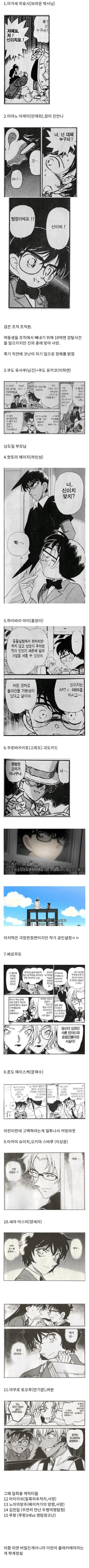 코난의 정체를 알고있는 캐릭터들