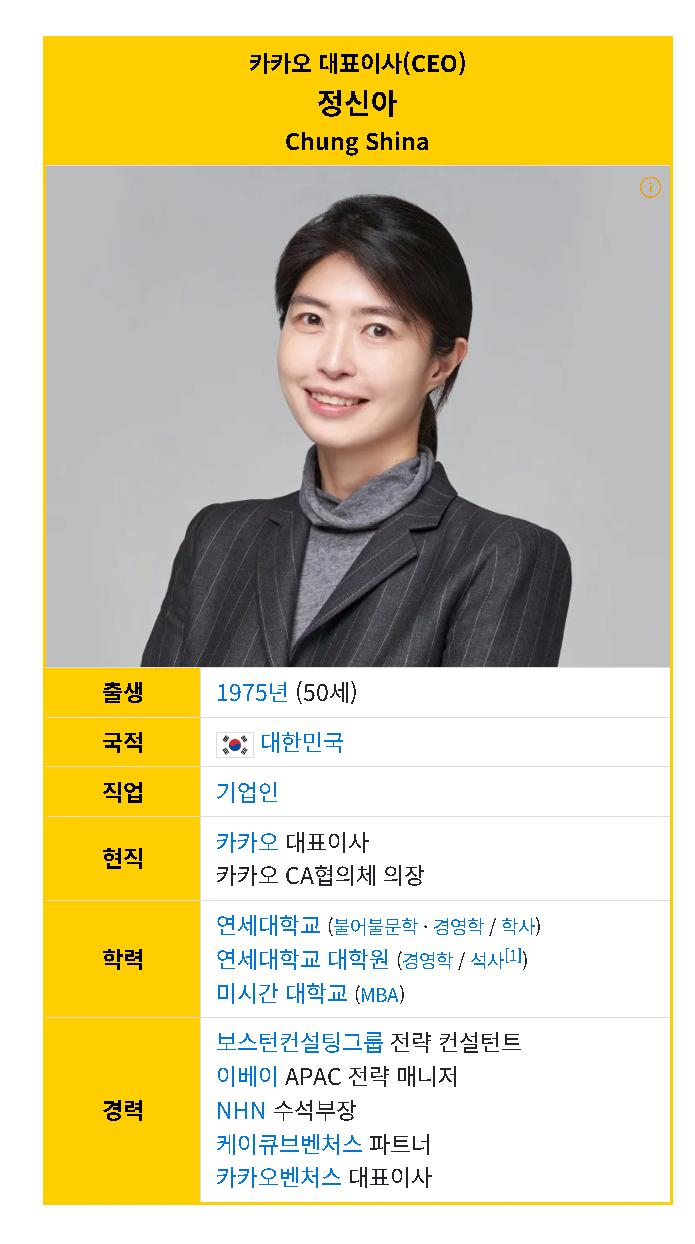 카카오 업데이트 사태때문에 정신아대표가 누군지 궁금해짐