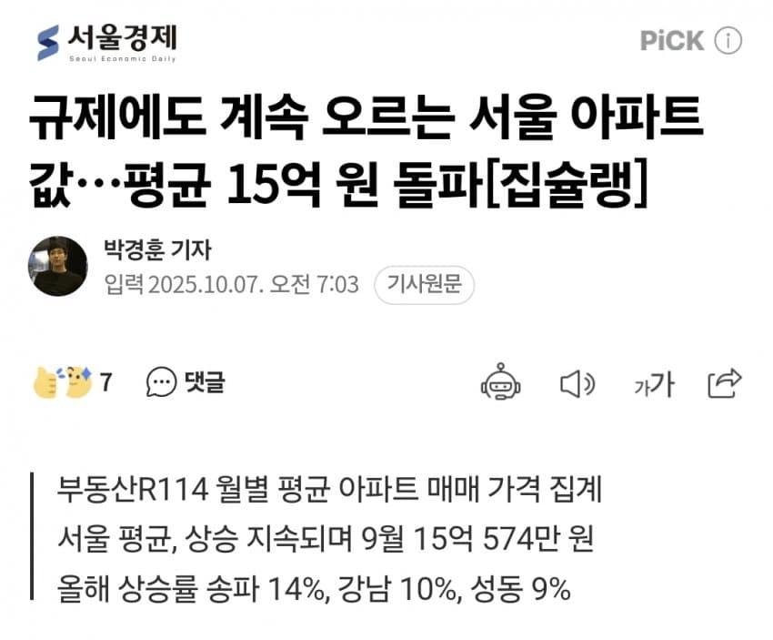 속보))규제에도 폭등하는 서울아파트, 평균 15억 돌파!