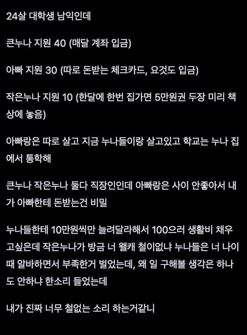 생활비 문제로 누나랑 대판 싸우고 집 나옴