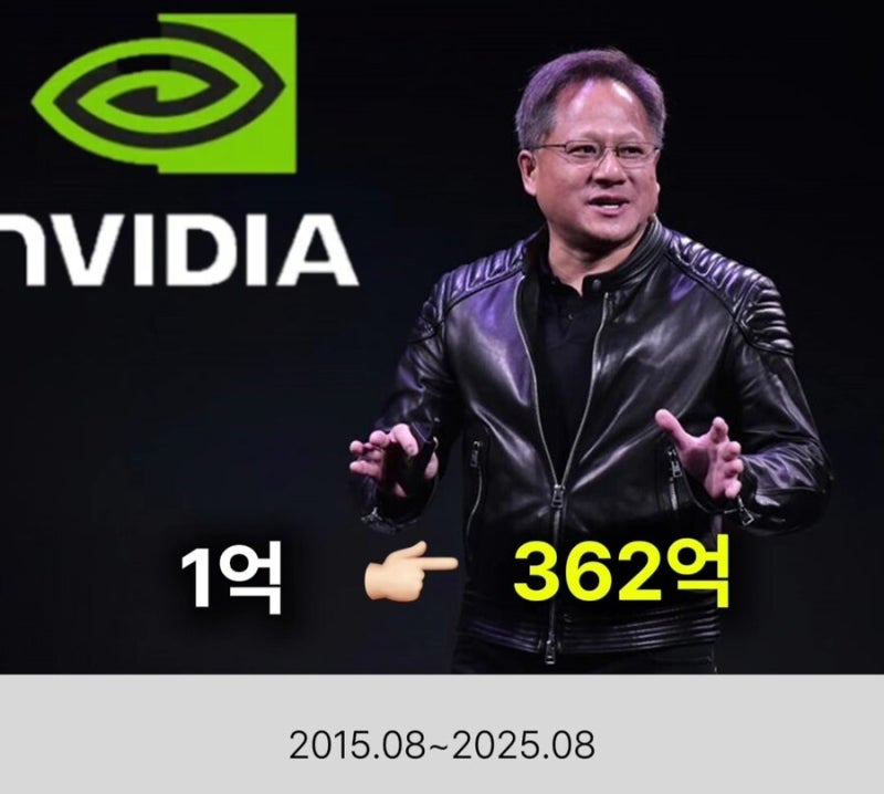 10년 전 1억을 엔비디아 & 비트코인에 넣었더라면.jpg