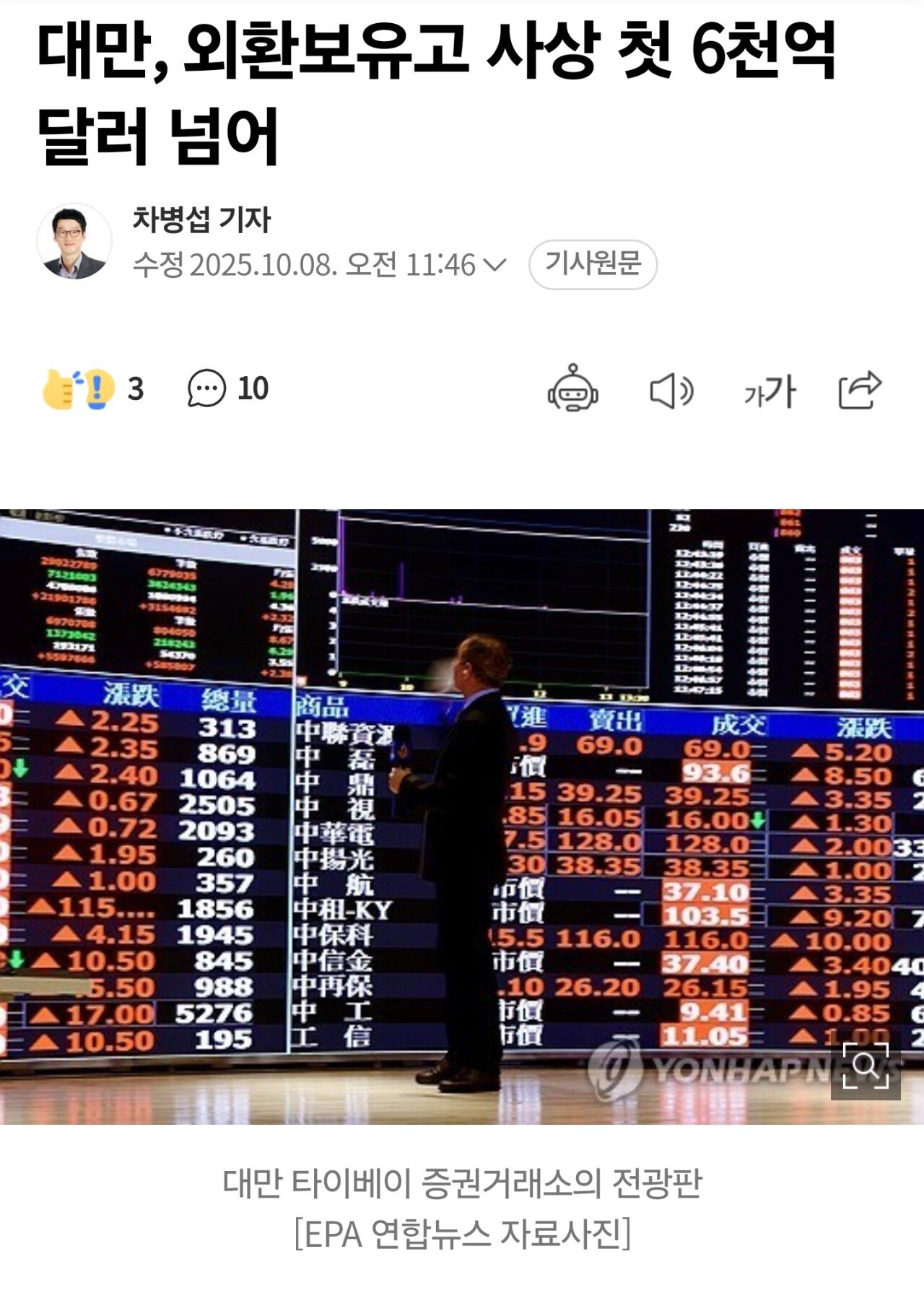 대만, 외환보유고 역대 최고치 기록