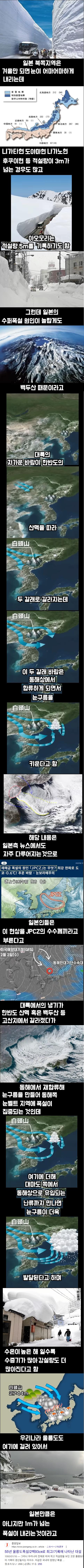 일본 북부지방 폭설의 원인