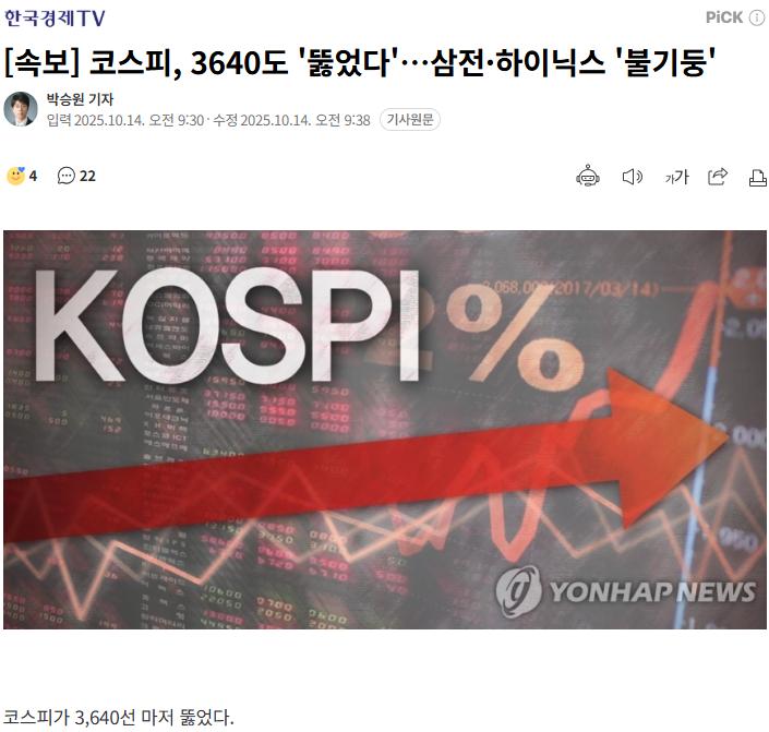 [속보] 코스피, 3640도 '뚫었다'…삼전·하이닉스 '불기둥'