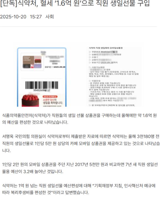 [단독]식약처, 혈세 ‘1.6억 원’으로 직원 생일선물 구입