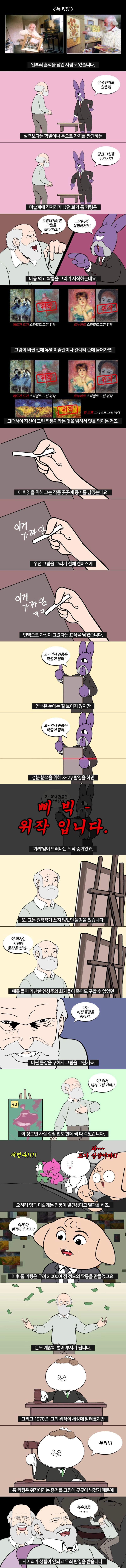 짝퉁 그림으로 성공한 화가