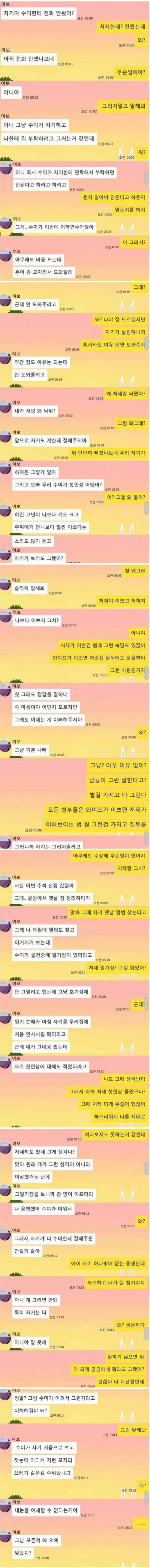 처제한테 잘해주지 말라는 부인