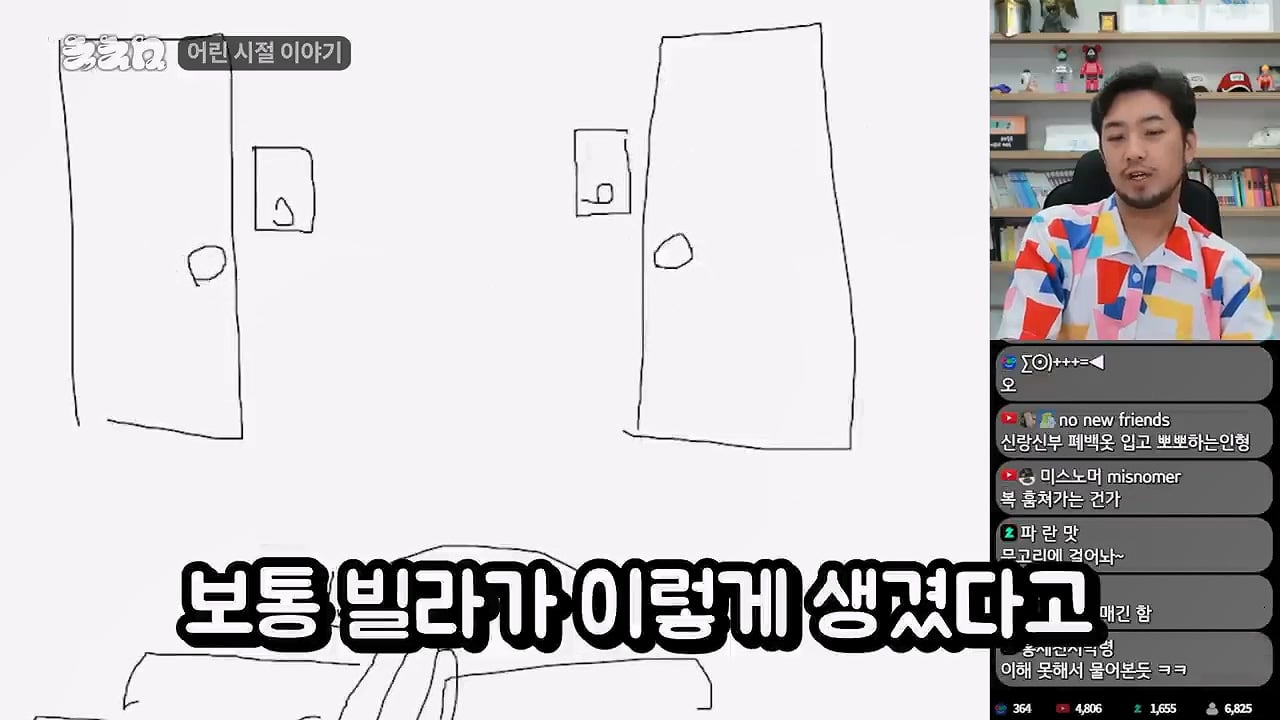 침착맨이 생각하는 찐따 컷