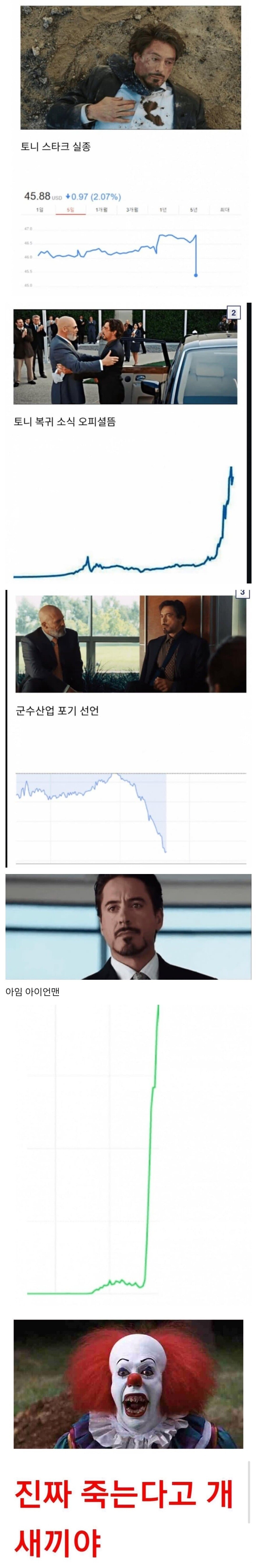 시민 가장 많이 죽인 히어로.