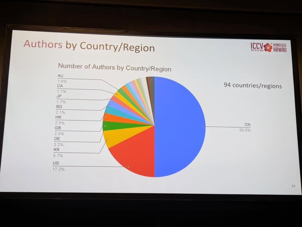 엔비디아 젠슨황이 한국의 AI 기술력을 극찬한 이유 ㄷㄷㄷ