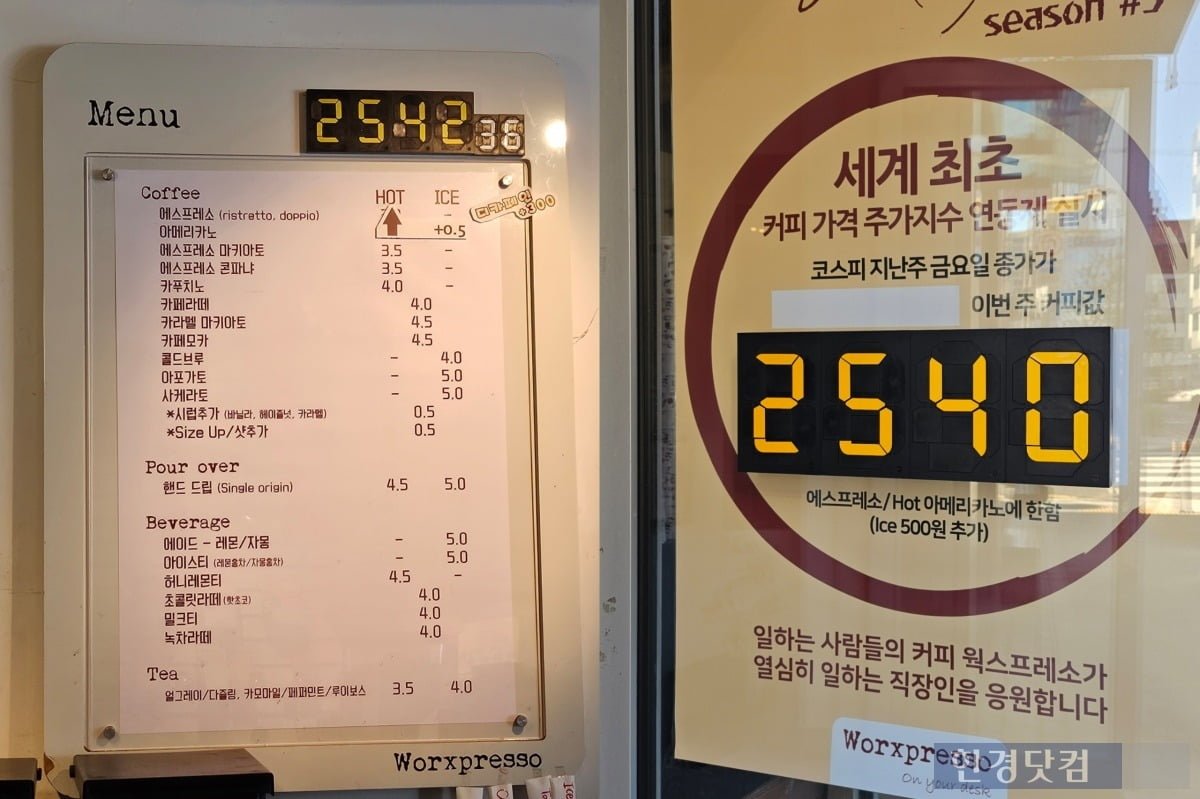 코스피 지수와 연동해서 커피팔던 카페 최신근황 ㄷㄷ